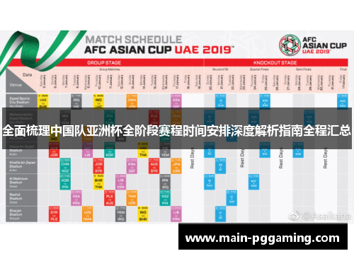 全面梳理中国队亚洲杯全阶段赛程时间安排深度解析指南全程汇总