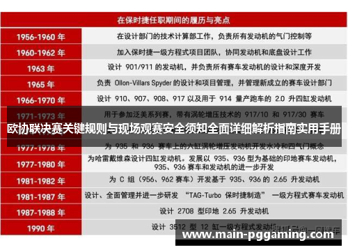 欧协联决赛关键规则与现场观赛安全须知全面详细解析指南实用手册