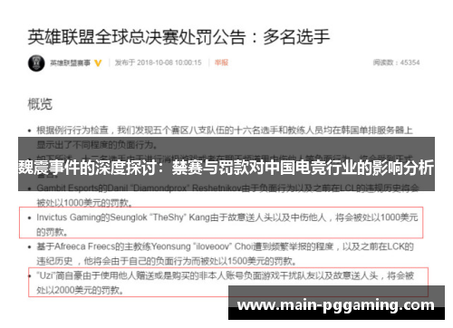 魏震事件的深度探讨：禁赛与罚款对中国电竞行业的影响分析
