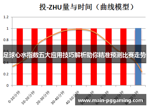 足球心水指数五大应用技巧解析助你精准预测比赛走势