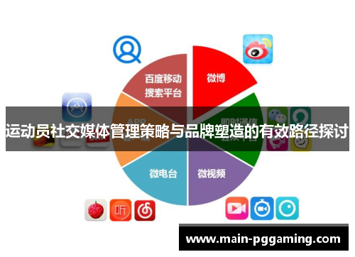 运动员社交媒体管理策略与品牌塑造的有效路径探讨