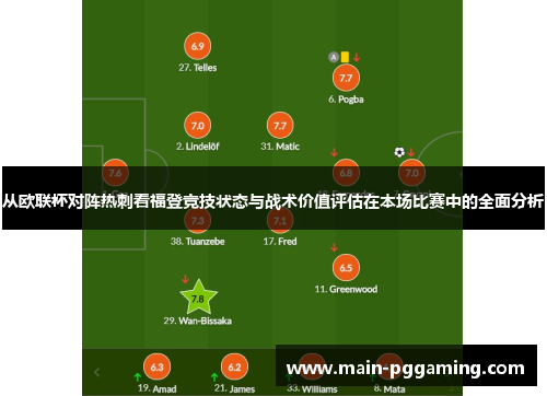 从欧联杯对阵热刺看福登竞技状态与战术价值评估在本场比赛中的全面分析
