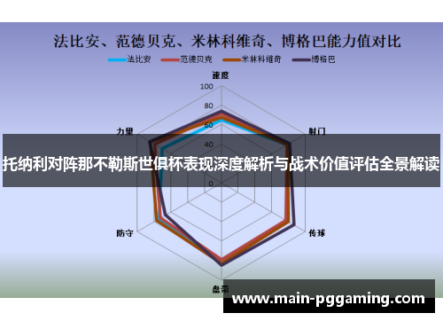 托纳利对阵那不勒斯世俱杯表现深度解析与战术价值评估全景解读