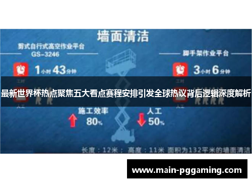 最新世界杯热点聚焦五大看点赛程安排引发全球热议背后逻辑深度解析