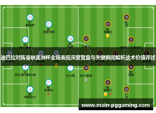 迪巴拉对阵曼联美洲杯全场表现深度复盘与关键瞬间解析战术价值评述