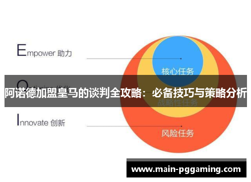 阿诺德加盟皇马的谈判全攻略：必备技巧与策略分析